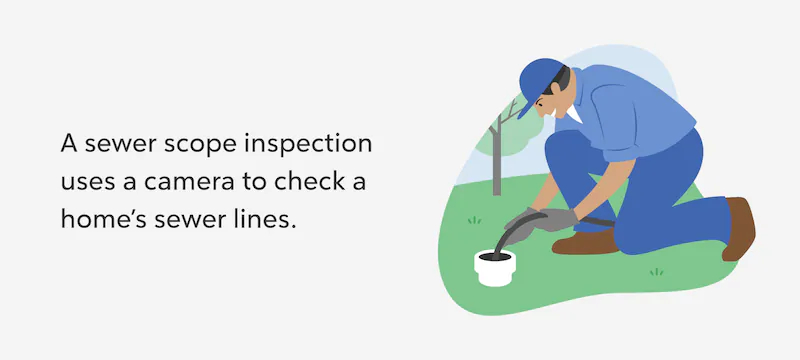 Discover the basics of a sewer scope inspection and its importance.